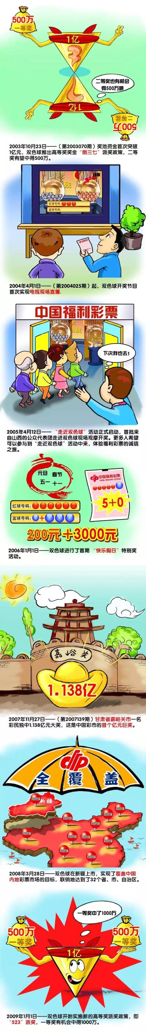 姆巴佩已经在本赛季的法甲比赛中攻入15球，法甲赛季前14轮比赛中打进15球，姆巴佩是1969-1970赛季（雷维利）之后首人。